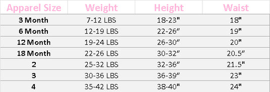 BOY SIZE CHART